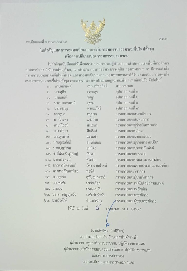 ดาวน์โหลดใบสำคัญแสดงการจดทะเบียนการแต่งตั้งกรรมการของสมาคมขึ้นใหม่ทั้งชุด หรือการเปลี่ยนแปลงกรรมการของสมาคม ประจำปี 2569